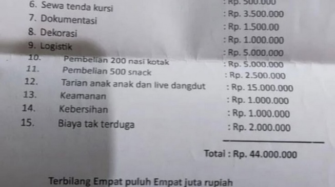 Viral! Anggaran Ormas di Bekasi Buat Pesta Tahun Baru 2025 Setara Gaji PNS Jepang [Istimewa]